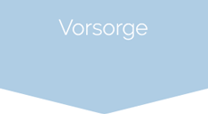 Vorsorge